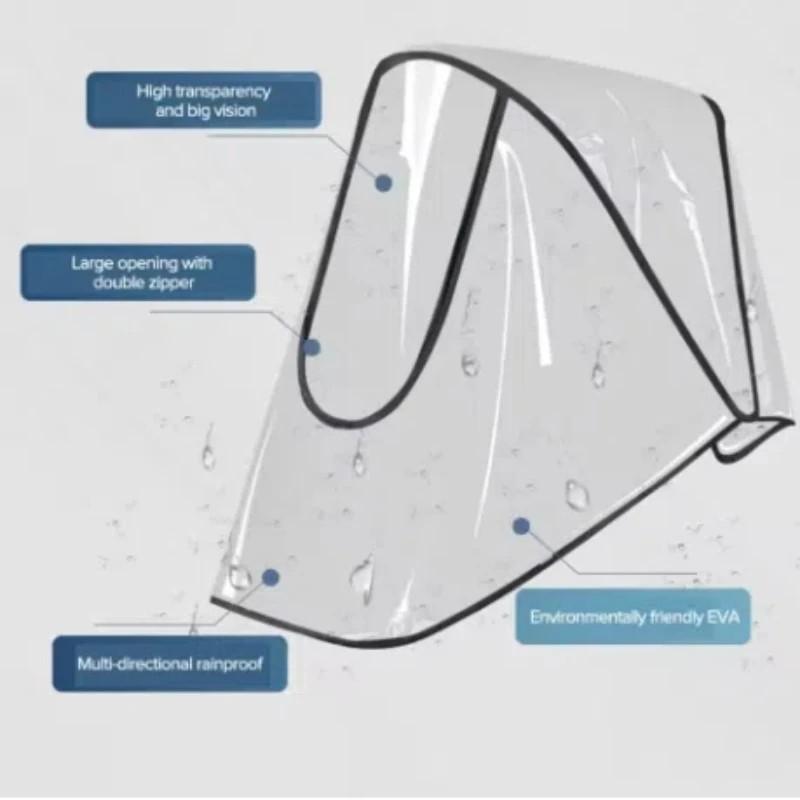 Housse de pluie universelle im - Stroller Rain Cover avis et prix